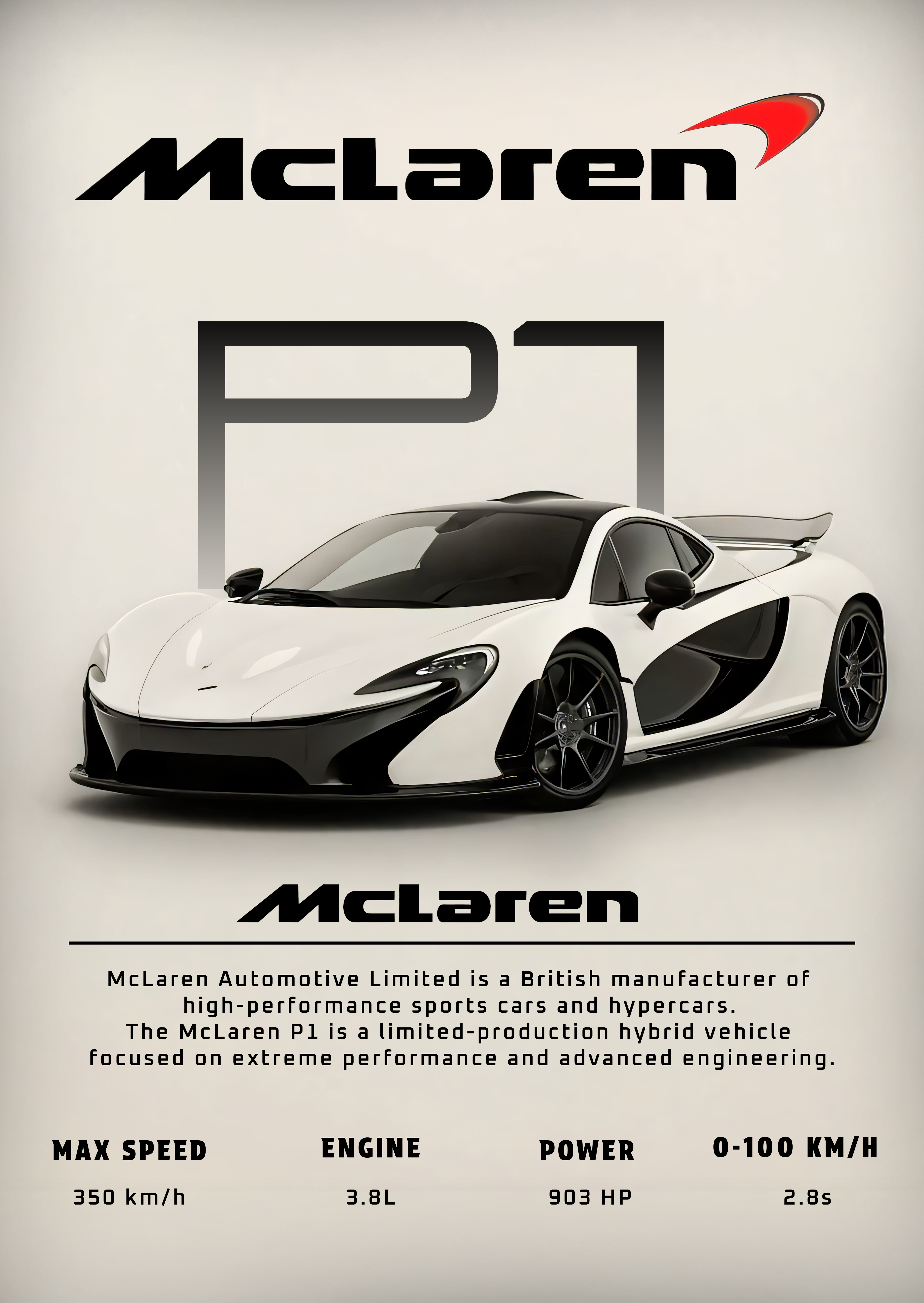 Mclaren P1
